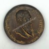 Ανεξαρτησία του Βελγίου 1880 50 Χρόνια Λεοπόλδος Β