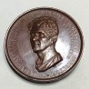 Γκασπάρε Σποντίνι Συνθέτης Μπρούτζινο Μετάλλιο 1829 Σαξονία Γερμανικό Κρατίδιο