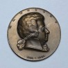 W. A. Mozart 1756-1791 Μουσείο Μότσαρτ στο Σάλτσμπουργκ Μπρούτζινο Μετάλλιο