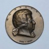 W. A. Mozart 1756-1791 Mozart Museum Salzburg Bronze Medal