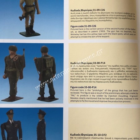 "Prototype" Soldier PAL Extremely Rare