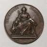 Association Philotechnique Arithmetique 1er Prix 1850 Cours Gratuits France