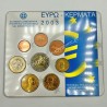 Ευρώ Κέρματα 2003