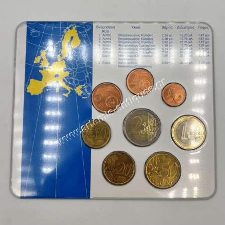 Ευρώ Κέρματα 2003