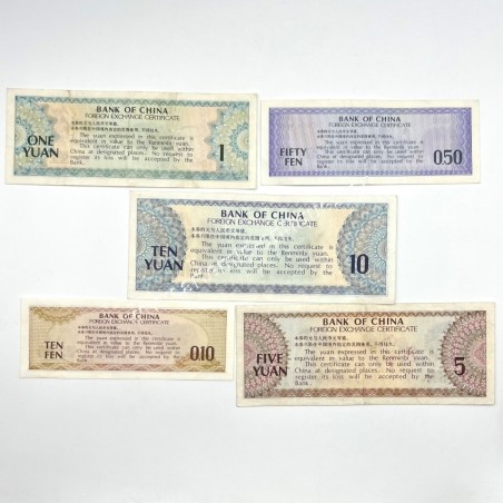 0.10 Fen - 10 Yuan 1979 Foreign Exchange Certificate Κίνα