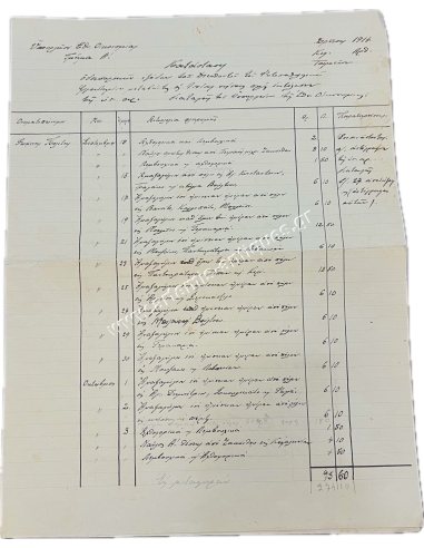 Statement of Travel Expenses of Ioannis Politis 1914 Ministry of National Economy
