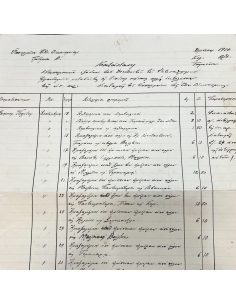 Κατάσταση Οδοιπορικών Εξόδων του Ιωάννη Πολίτη 1914 Υπουργείο Εθνικής Οικονομίας 2