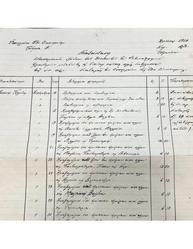 Statement of Travel Expenses of Ioannis Politis 1914 Ministry of National Economy