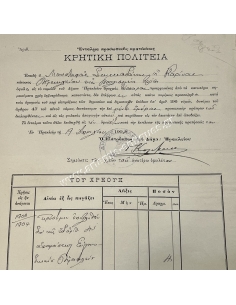 Κρητική Πολιτεία Ένταλμα προσωπικής κρατήσεως 1904 2