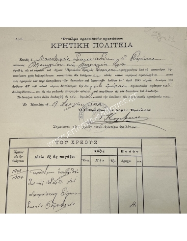 Cretan State Warrant of personal arrest 1904