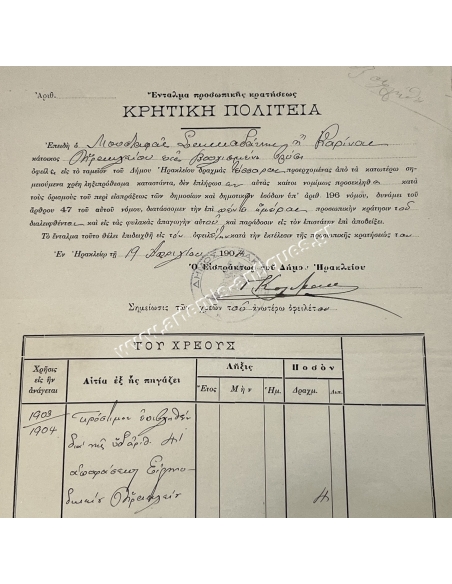 Cretan State Warrant of personal arrest 1904