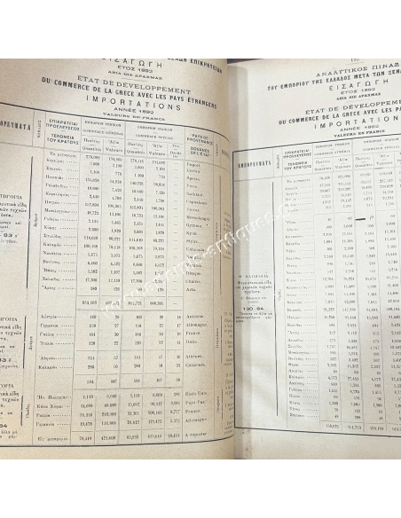 ΕΜΠΟΡΙΟΝ ΤΗΣ ΕΛΛΑΔΟΣ ΜΕΤΑ ΤΩΝ ΞΕΝΩΝ ΕΠΙΚΡΑΤΕΙΩΝ ΚΑΤΑ ΤΟ ΕΤΟΣ 1892