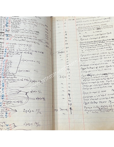 Notebooks of D.Coustas