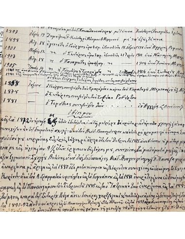 Notebooks of D.Coustas