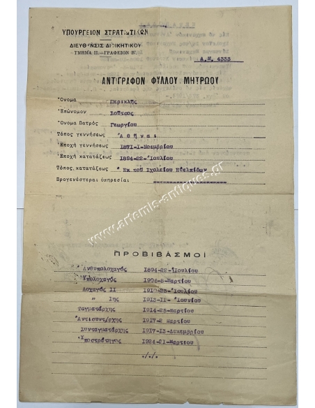 Φύλλο Μητρώου Περικλή Σούτσου