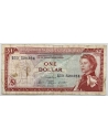 1 Dollar 1965 Elizabeth II East Caribbean States