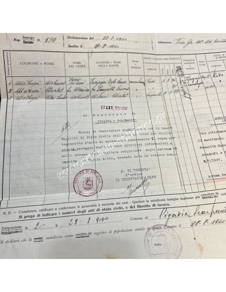 Αιγαίο 1940, Κάρπαθος - Ρόδος, Ιταλική Κατοχή