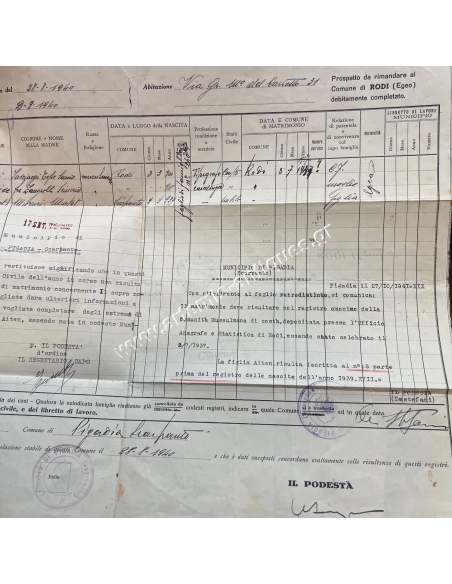 Aegean 1940, Karpathos - Rhodes, Italian Occupation