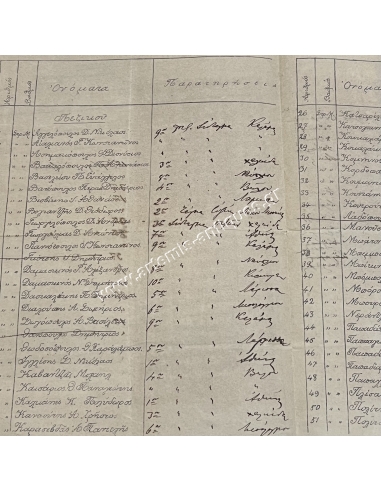 Officers' Preparatory School, School Year 1898-1899
