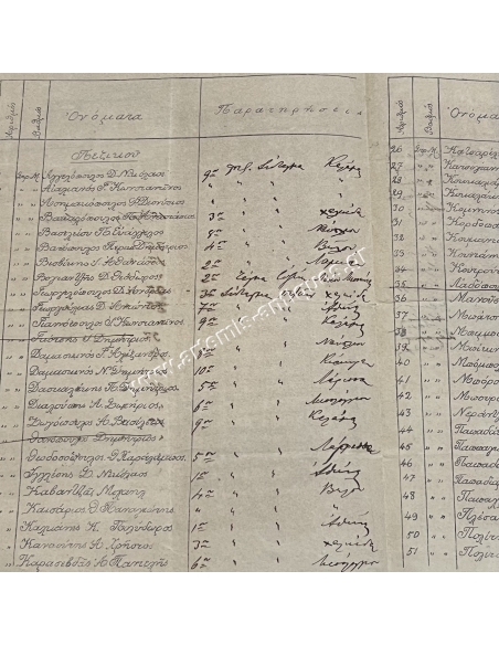 Officers' Preparatory School, School Year 1898-1899