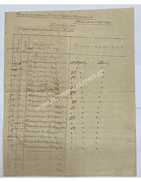 Officers' Preparatory School, School Year 1898-1899