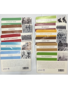 Βασιλικό Νομισματοκοπείο Αυστραλίας, 100 Χρόνια ANZAC Αναμνηστικά Νομίσματα 2014 - 2018 2