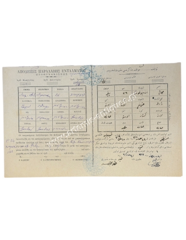 Receipt of Arrest Warrant 1894 - Zaros