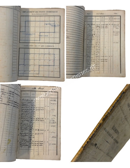 Calculations of the altitudes of Algeria by Alexandros N. Maurocordatos 1885