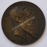 Παγκόσμια  Έκθεση Αμβέρσα 1885