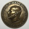 Nikolaos K.Kanellopoulos 1864-1936